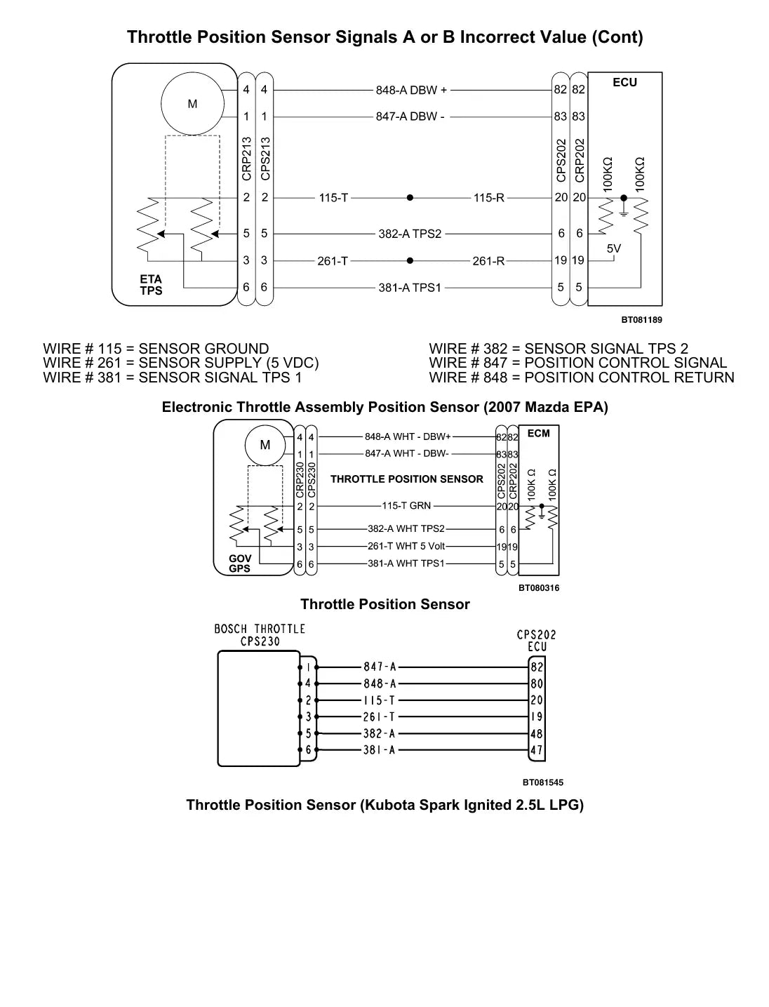Página interna do Manual de Diagnóstico Yale GP/GLP/GDP035VX — diagrama técnico 3