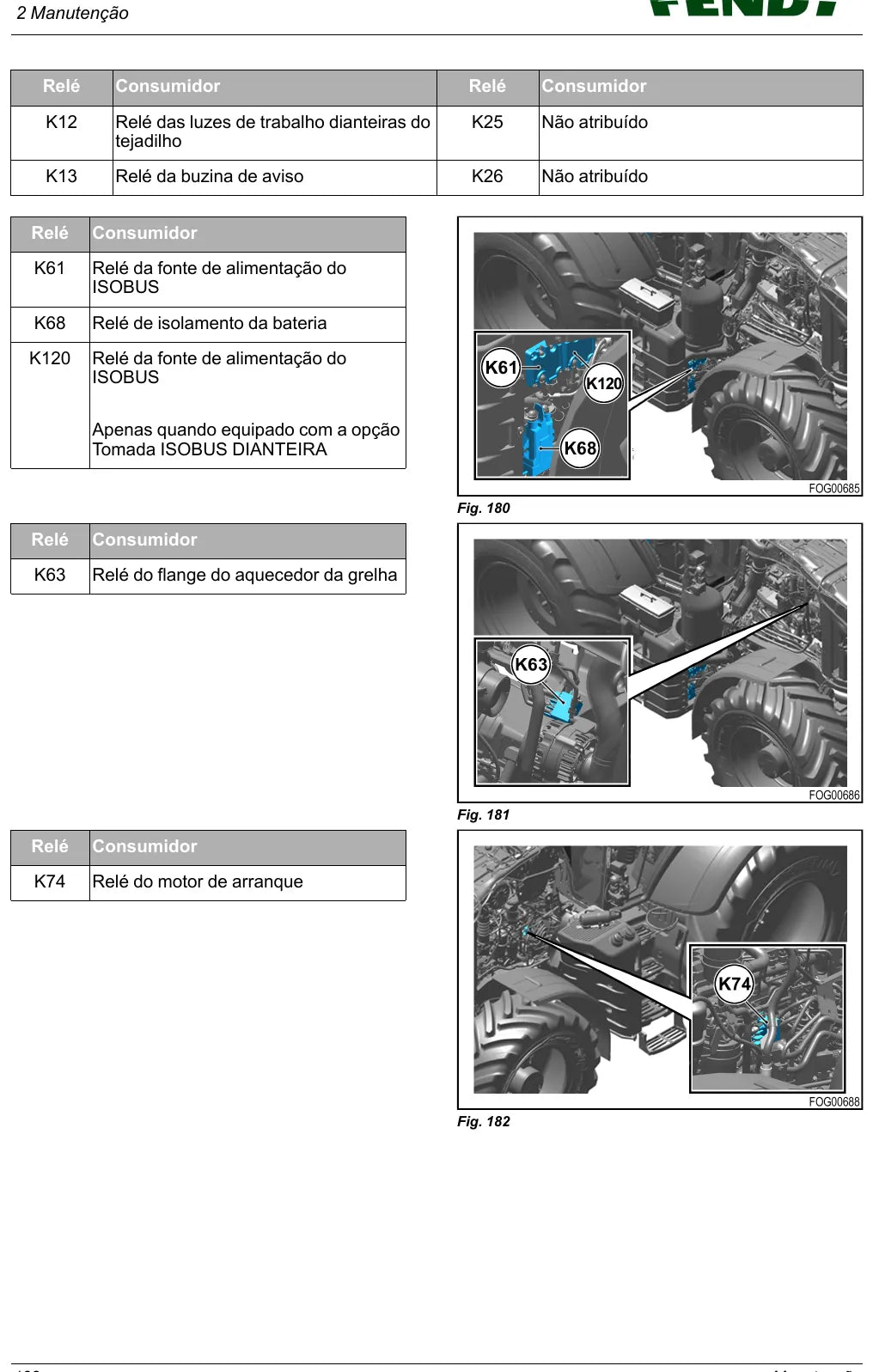 Manual do Operador — Manutenção Fendt 700 Vario Gen7 (720 a 728) — Trator — Edições 2023 e 2024 e 2025 — 198 e 200 e 194 Páginas em PDF — página interna 4