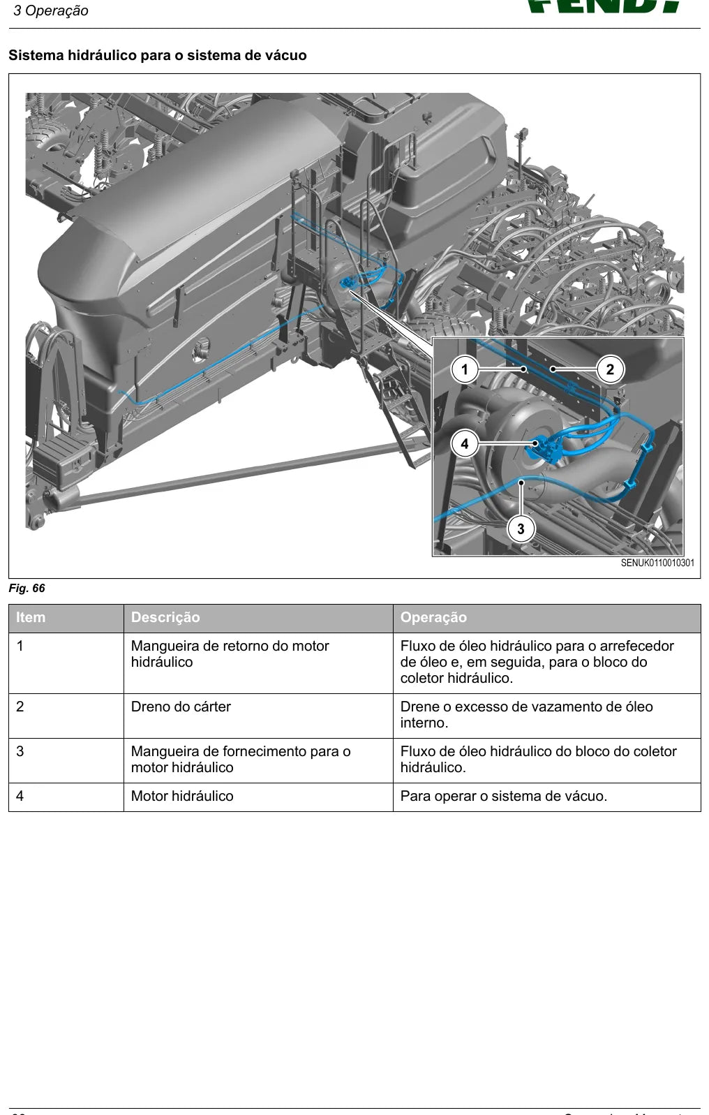 Manual do Operador Fendt Momentum 18, 20, 22 e 24 — Semeadora — 2023 — 284 Páginas em PDF — página interna 3
