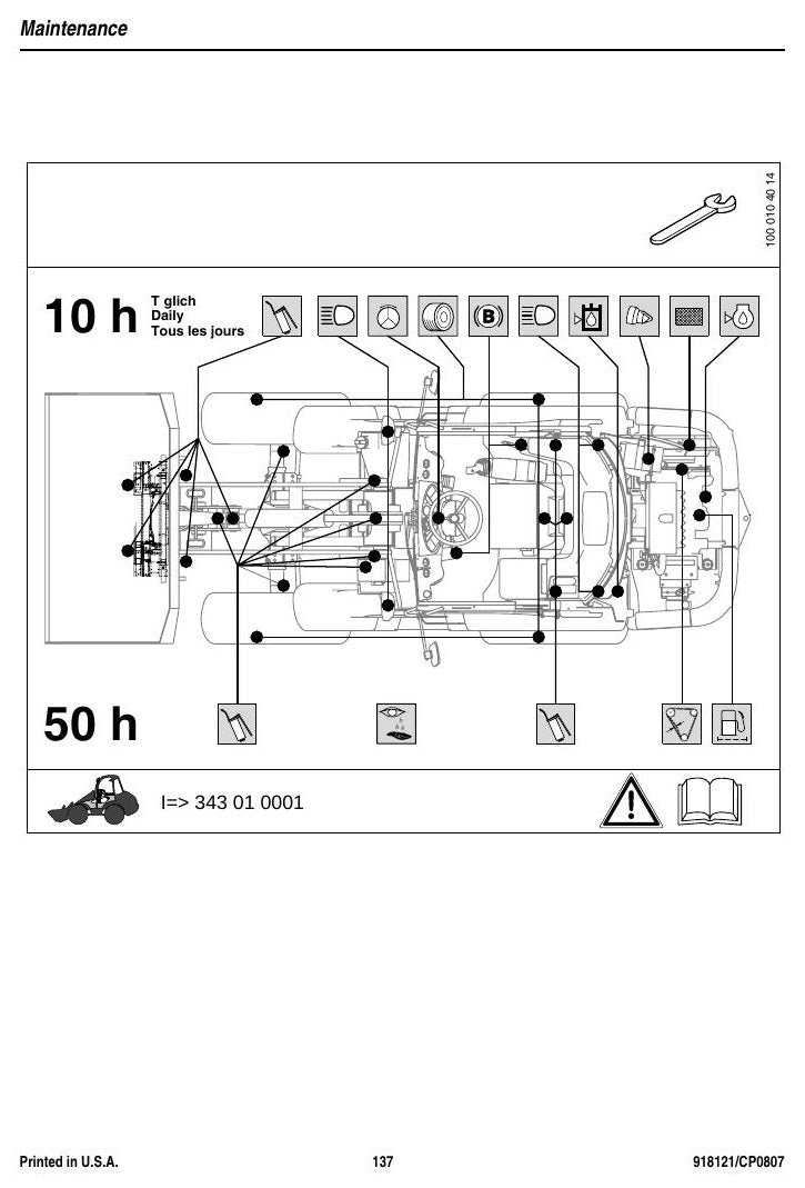 Manual do Operador GEHL 680 Carregadeira de Rodas — operação, transporte e manutenção diária da carregadeira AWS — página interna 2
