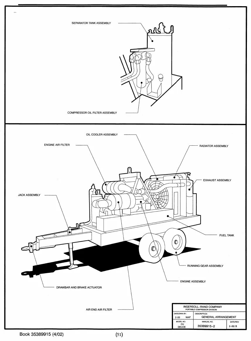 Manual Ingersoll-Rand HP600WCU a XP825WCU Compressor — página interna 1