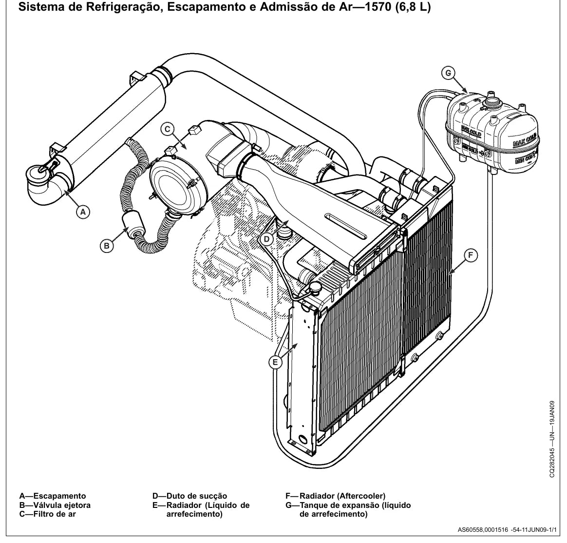 Página interna com tabela e ilustração de operação — John Deere 1470 / 1570 (amostra 2 de 2)