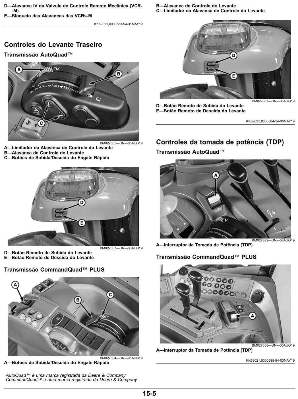 Manual do Operador John Deere 6135M a 6210M — página interna 1