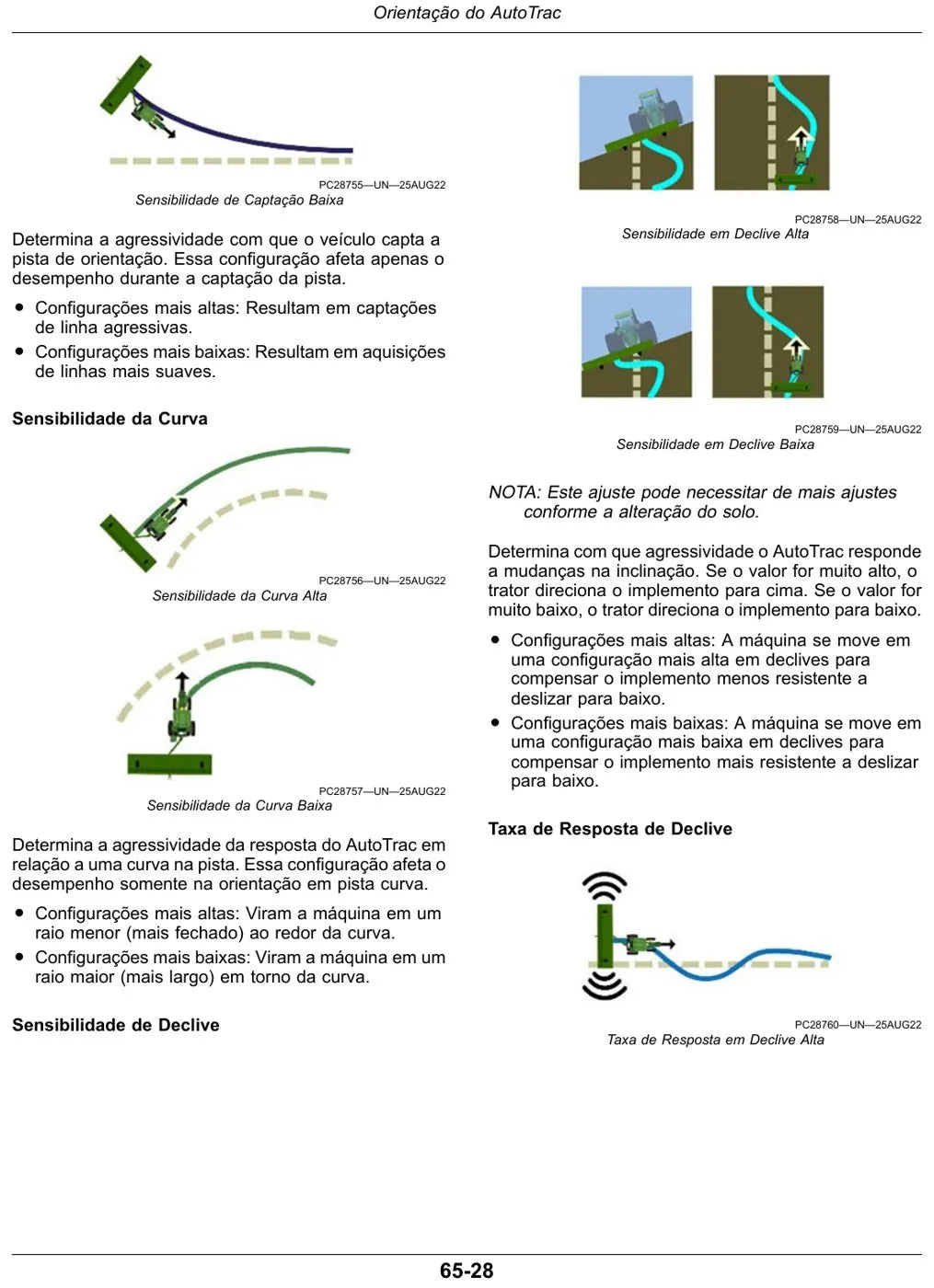Manual do Operador John Deere Monitor G5 e G5 Plus — página interna 2