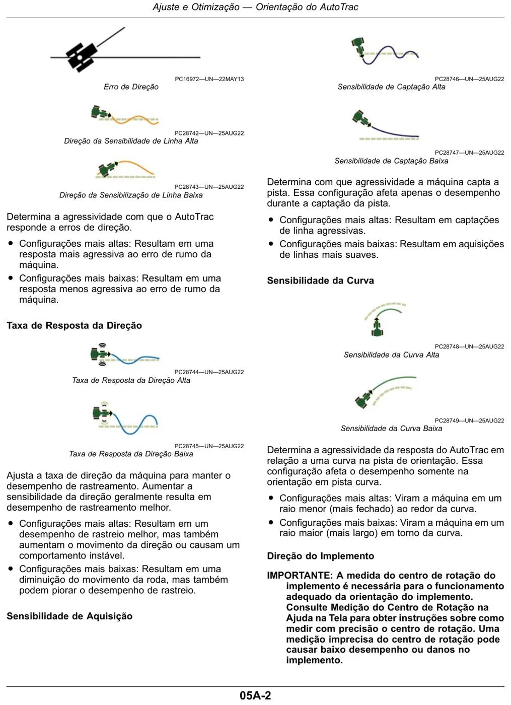 Manual do Operador John Deere G5CS, G510 e G512 — página interna 4