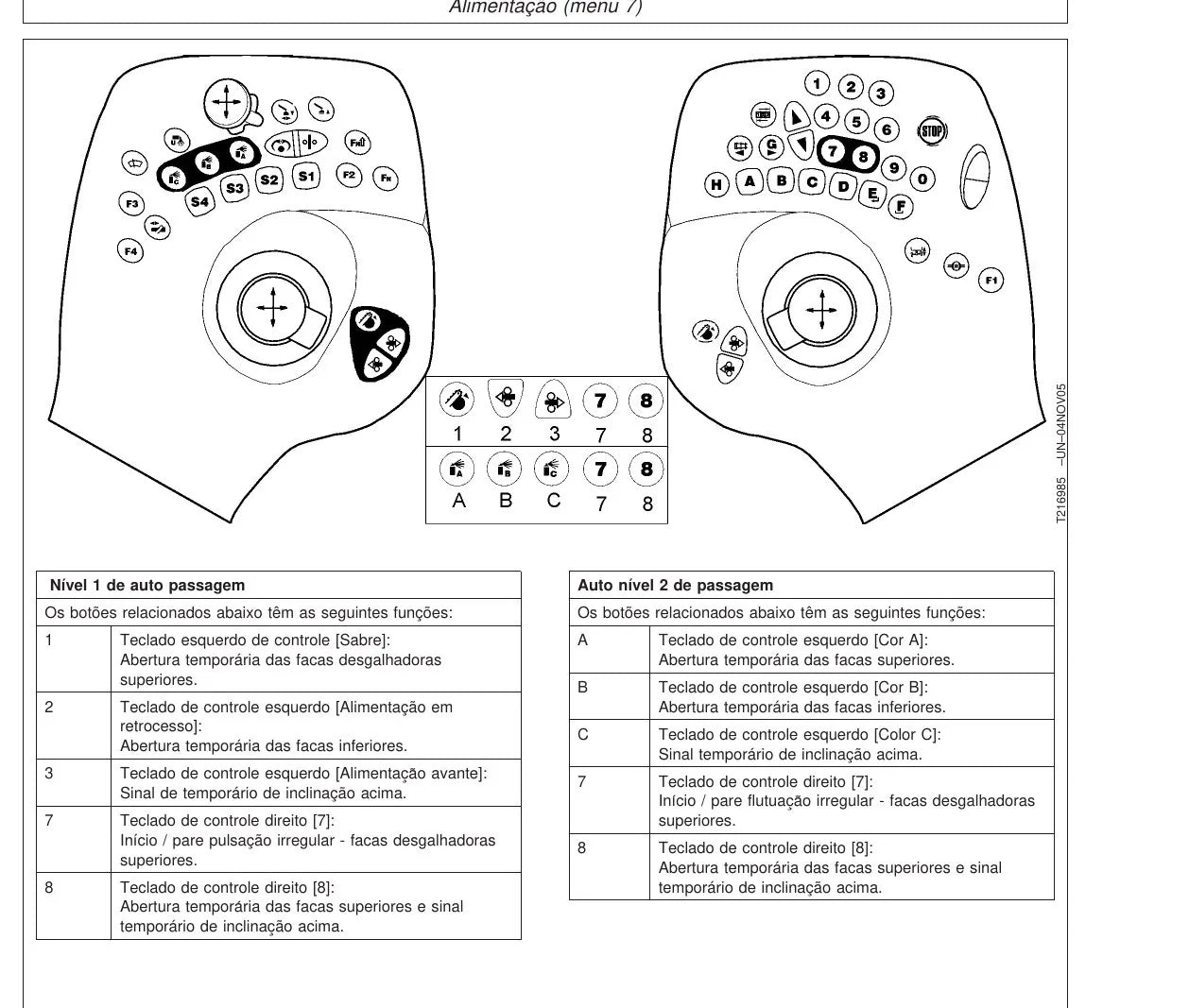 Manual do Operador John Deere Timbermatic 300 — página interna 3
