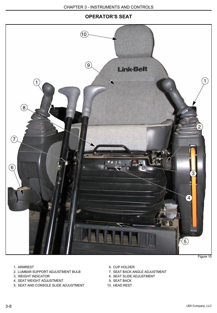 Manual do Operador Link-Belt 290X2 Escavadeira Hidráulica — página interna 2