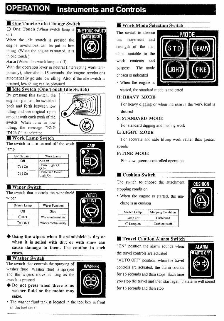 Manual do Operador Link-Belt 3400 Escavadeira Hidráulica — página interna 1