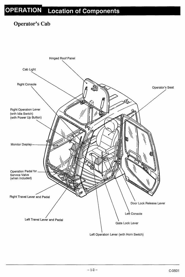 Manual do Operador Link-Belt 3900Q2 Escavadeira Hidráulica — página interna 1