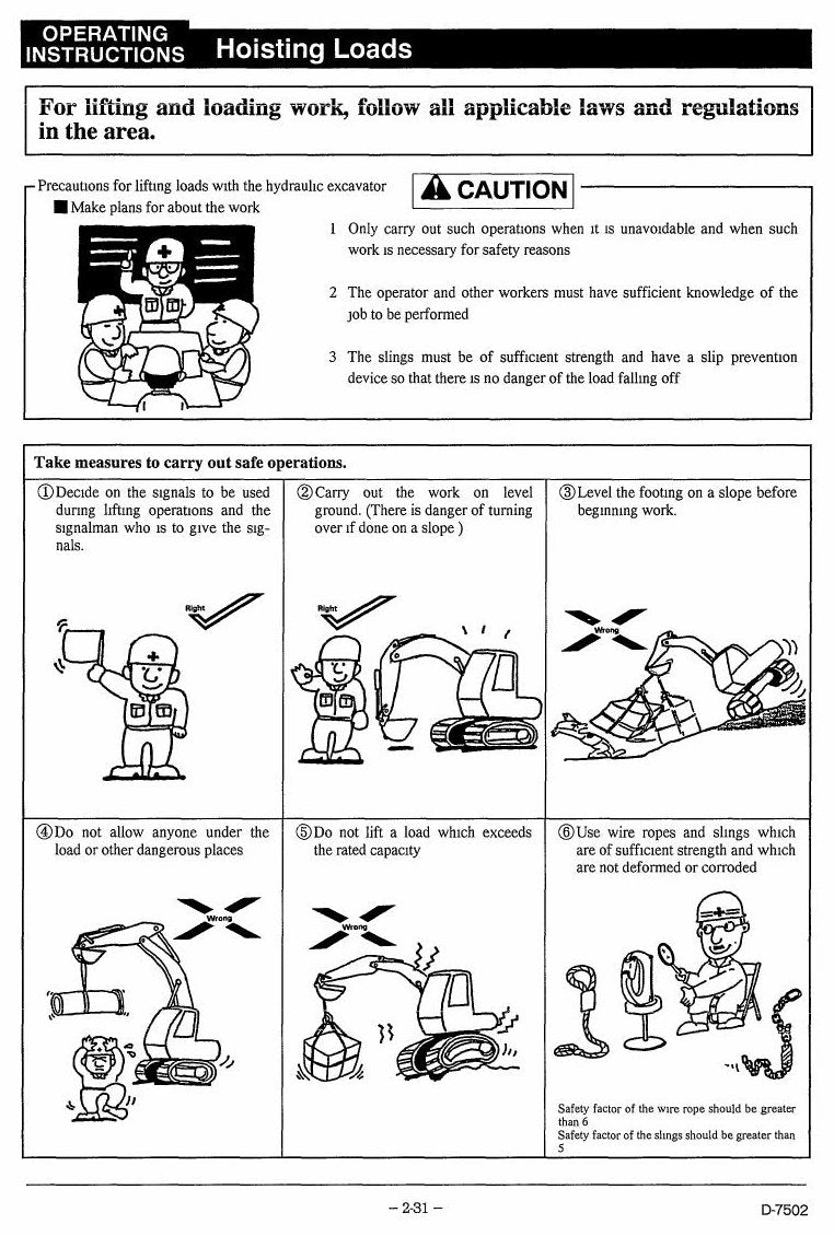 Manual do Operador Link-Belt 3900Q2 Escavadeira Hidráulica — página interna 3