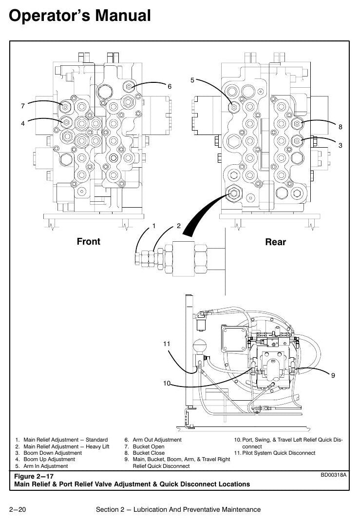 Manual do Operador Link-Belt 4300 Escavadeira Hidráulica — página interna 3