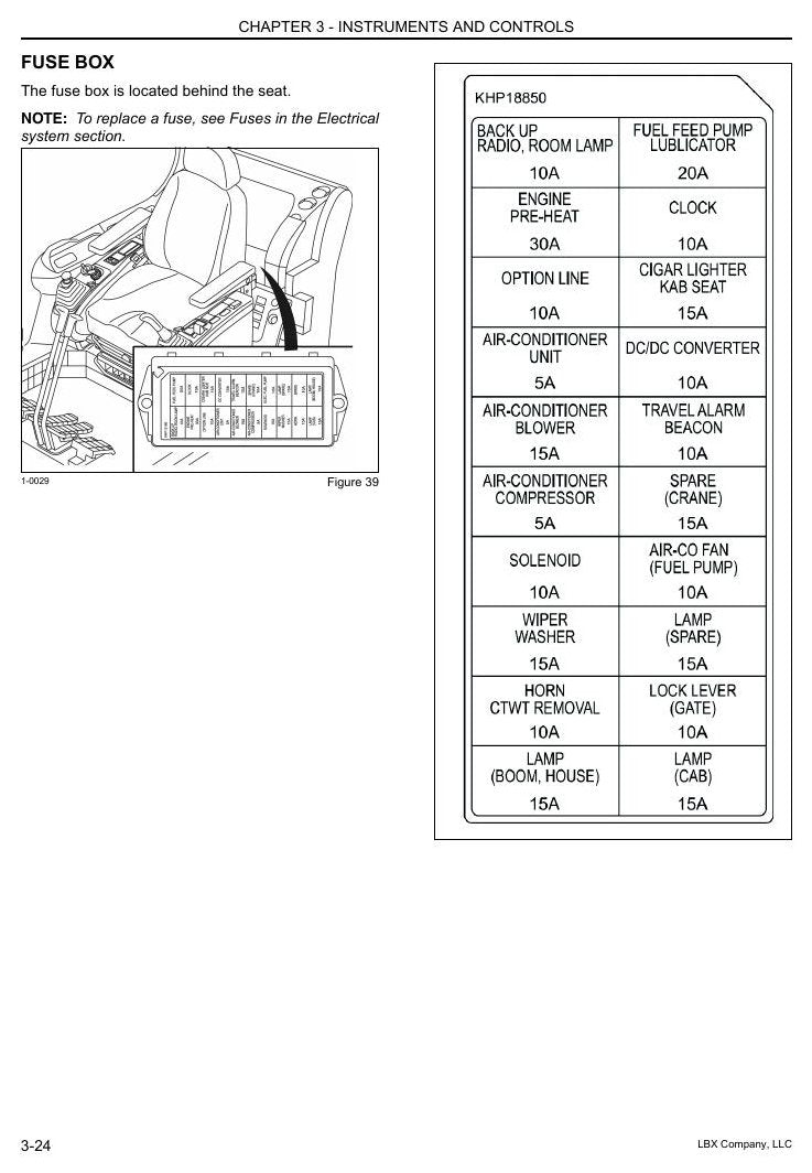 Manual do Operador Link-Belt 460X2 Escavadeira Hidráulica — página interna 1