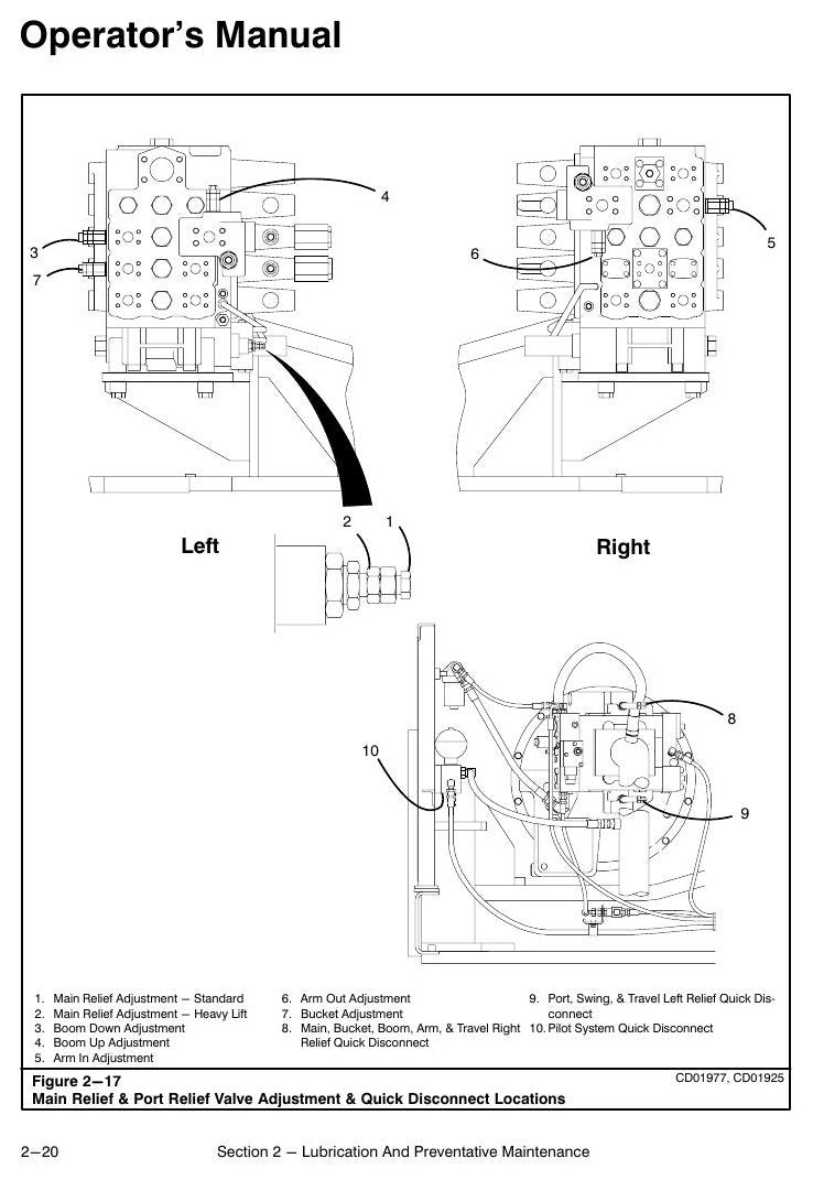 Manual do Operador Link-Belt 5800 Escavadeira Hidráulica — página interna 4
