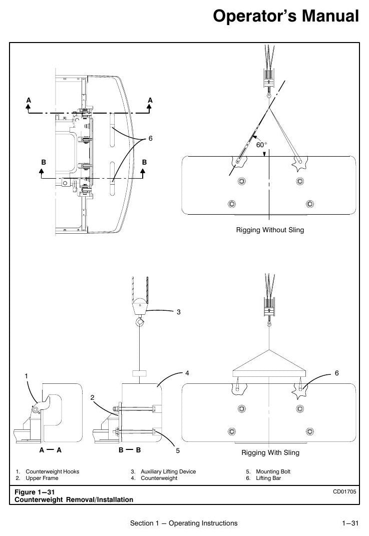 Manual do Operador Link-Belt 6000 Escavadeira Hidráulica — página interna 1