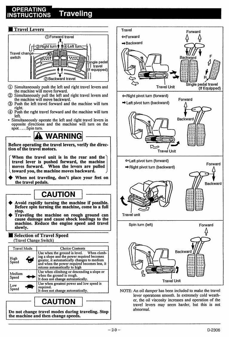 Manual do Operador Link-Belt 8000Q2 Escavadeira Hidráulica — página interna 2
