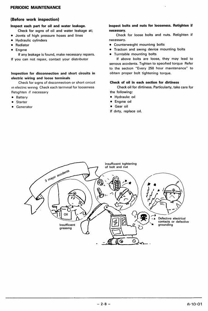 Manual do Operador Link-Belt LS 2650C Escavadeira Hidráulica — página interna 4