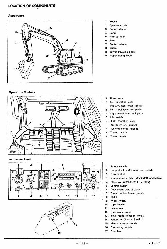Manual do Operador Link-Belt LS 4300WLF Escavadeira Hidráulica — página interna 1