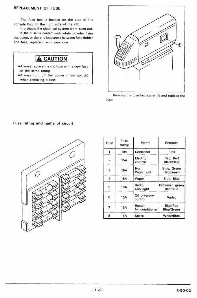 Manual do Operador Link-Belt LS 4300WLF Escavadeira Hidráulica — página interna 2