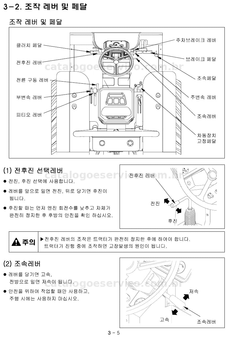 Vista explodida do manual do operador LT300D / LT380D — exemplo 4
