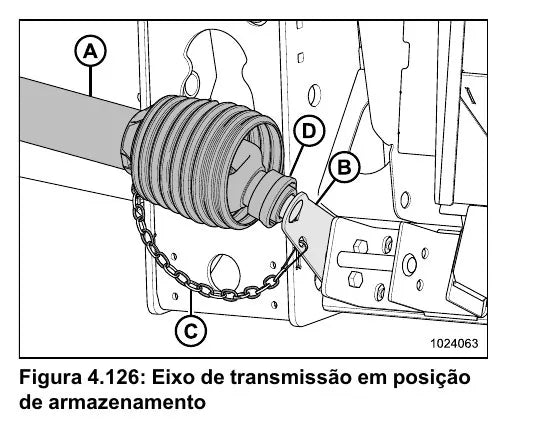 Manual do Operador MacDon FD1 FlexDraper FM100 — página interna 4