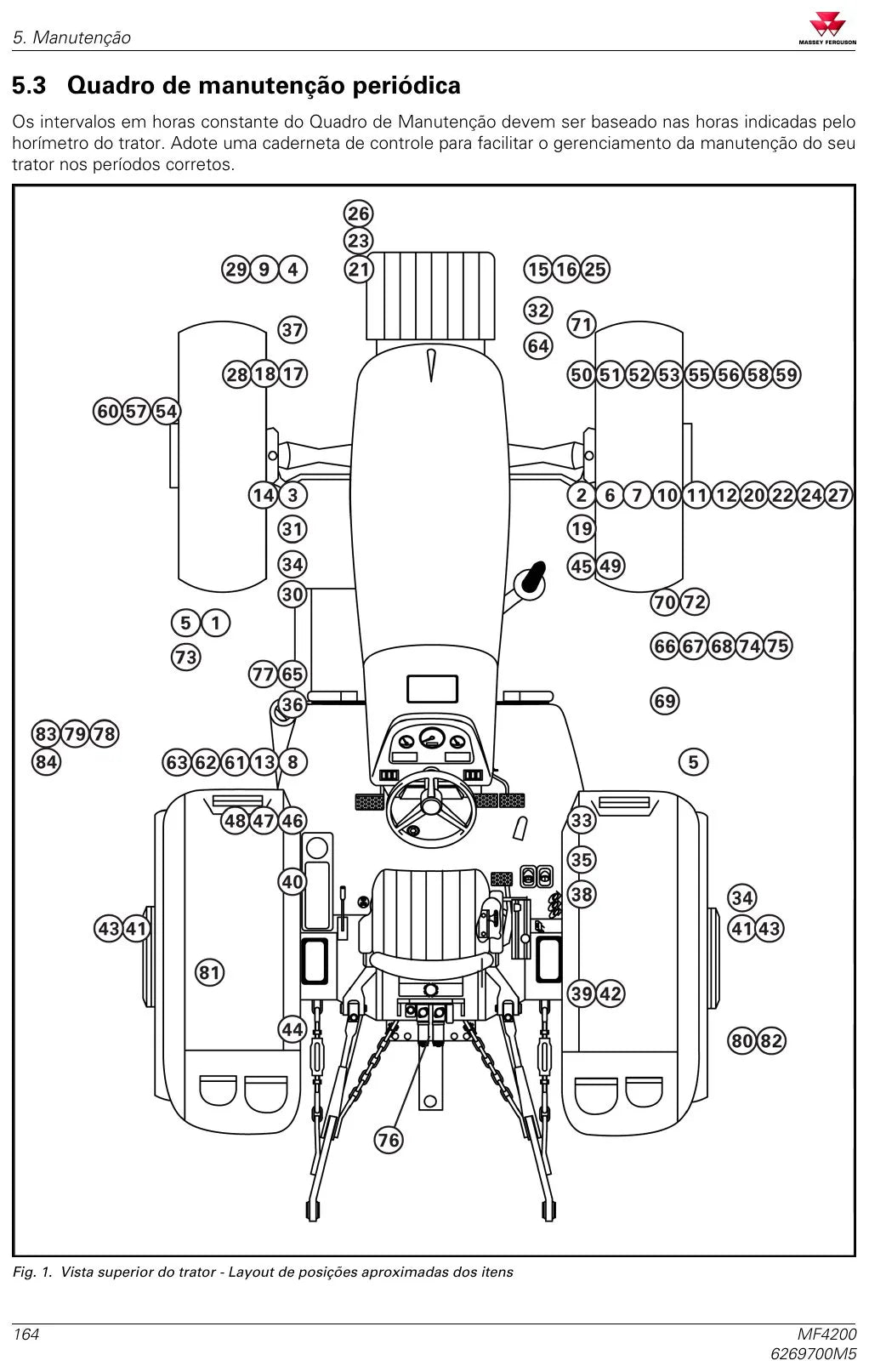 Manual do Operador — Tratores Massey Ferguson MF 4265, 4275, 4283, 4290, 4291 e 4292 (Linha 4200 · 2014) — página interna