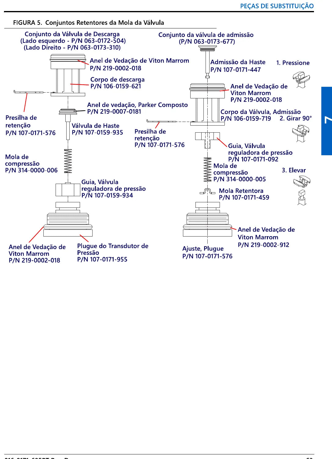 Manual do Operador — Operação Massey Ferguson Sidekick Pro ICD — Pulverizador — 2019 — 77 Páginas em PDF — página interna 3