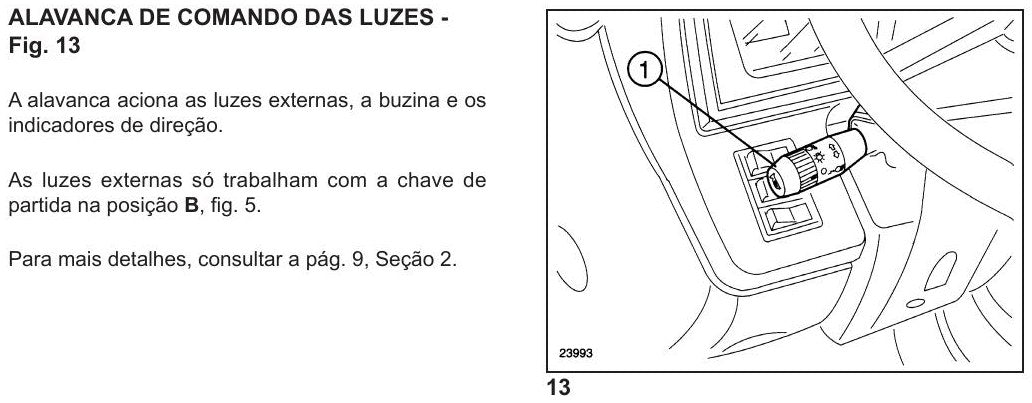 Manual Do Operador New Holland Tl95 Trator