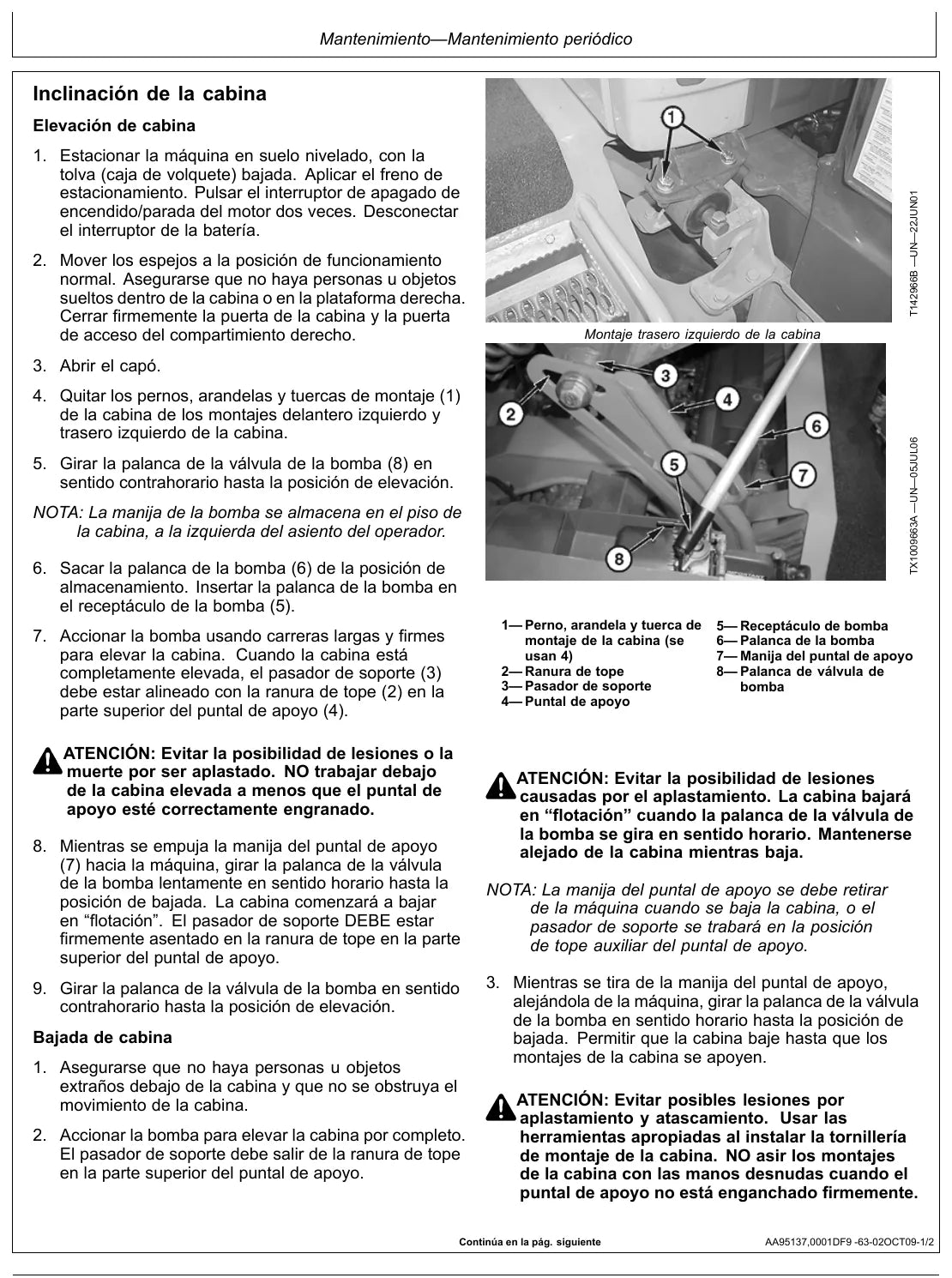 Manual do Operador John Deere 350D e 400D — ilustração técnica 2