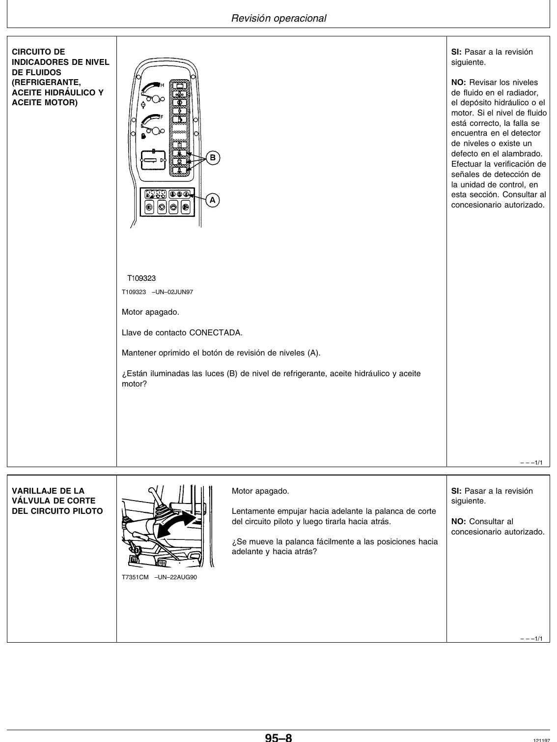 Manual do Operador John Deere 690E LC — ilustração técnica 3