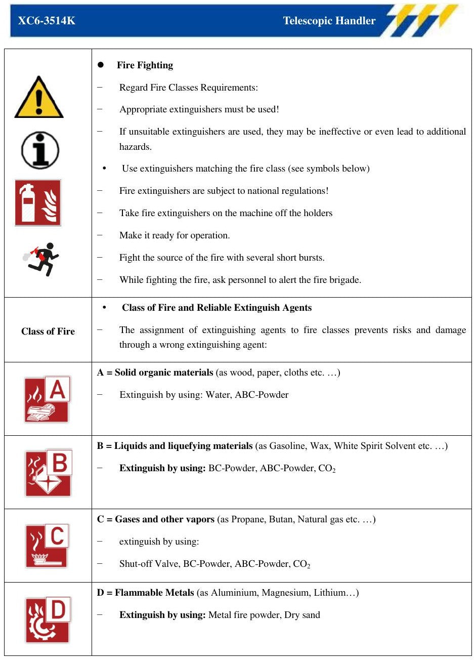 conteúdo do manual 1