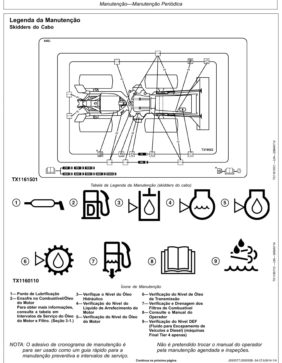 Página interna com tabela e ilustração de operação — John Deere 640L / 648L / 748L (amostra 1 de 2)