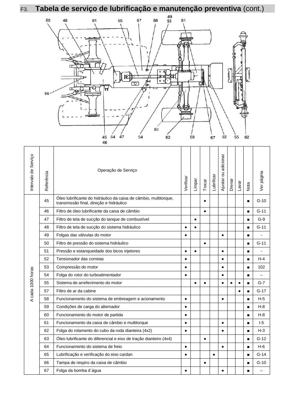Manual do Operador Valtra BM85 / BM100 / BM110 / BM125i — Tratores Valtra BM85/BM100/BM110/BM125i - print 2