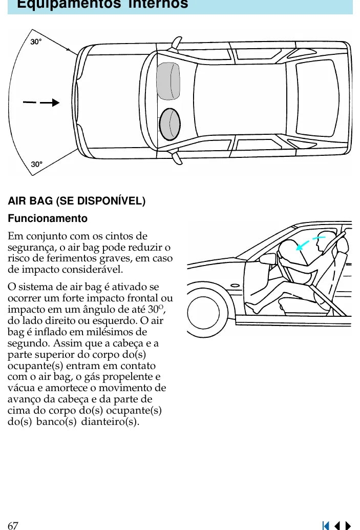 Página interna 2 — Ford Escort Zetec 1.8 16V