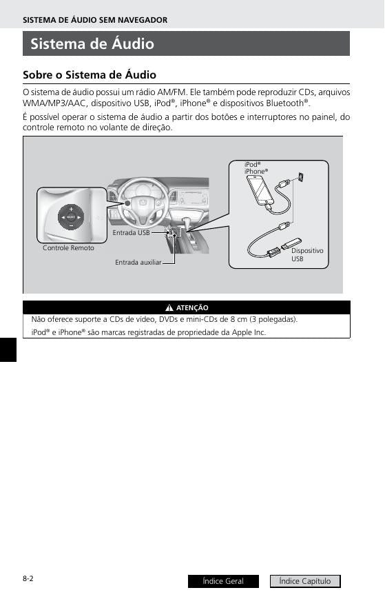 Manual do Proprietário Honda HR-V 2020 — SUV - página 3
