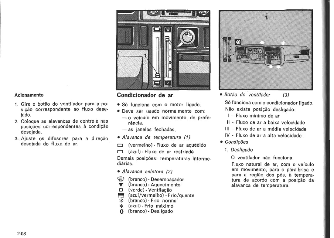 Página interna 3 — Chevrolet Monza 1986