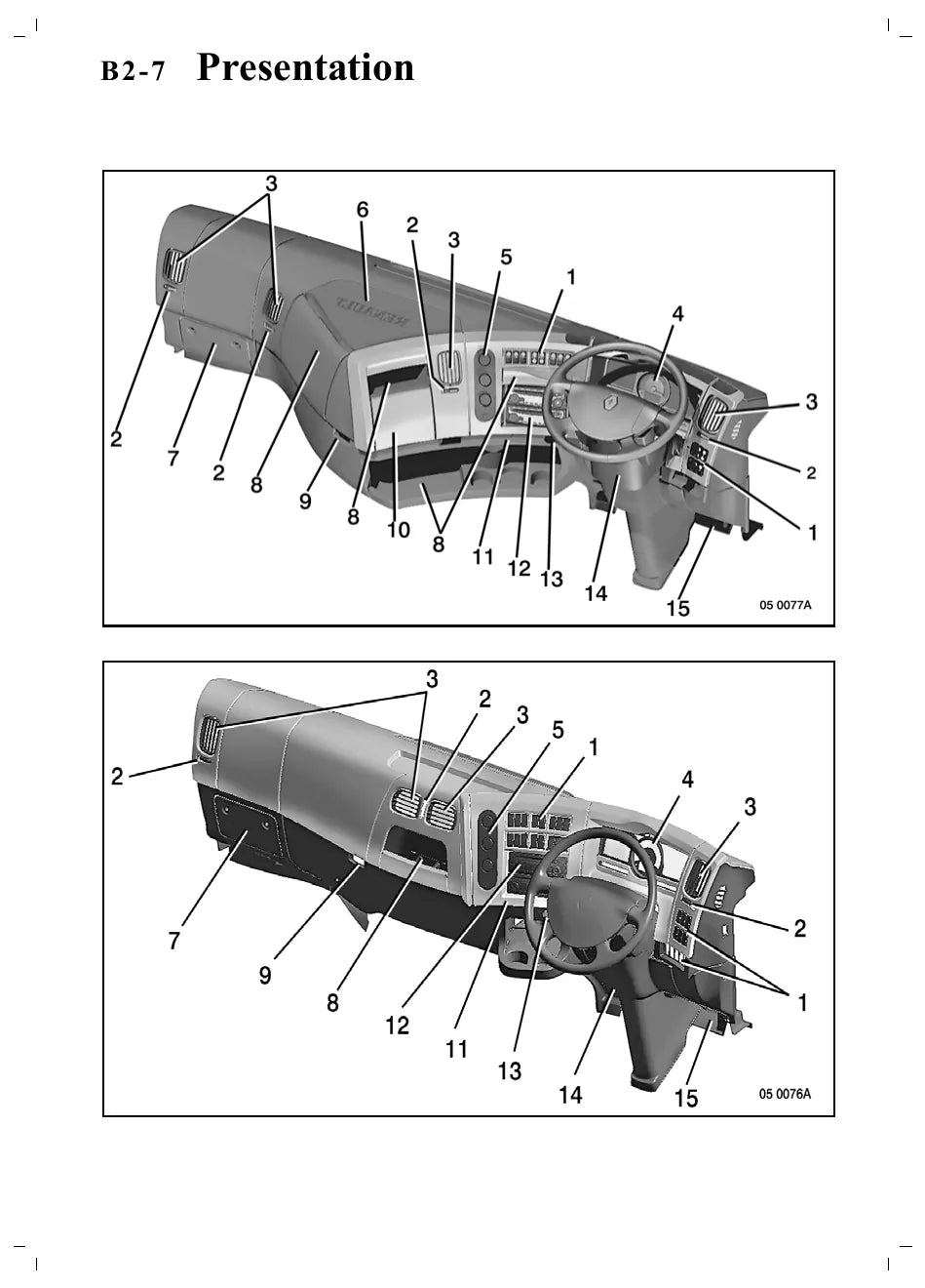 Manual do Proprietário Renault Trucks Premium DXi 11 330, 380 e 440 — amostra 1 de página interna do documento