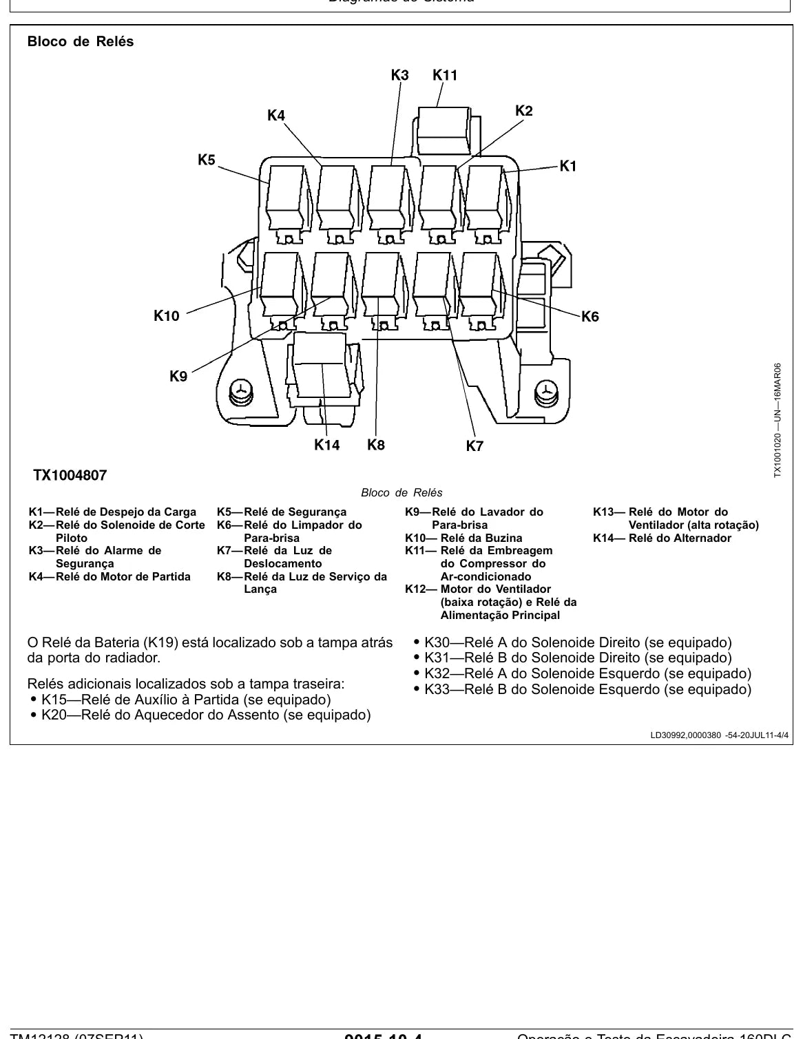 Manual de Operação e Testes John Deere 160DLC — ilustração técnica 3