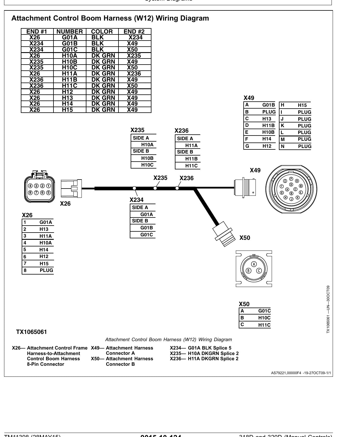 Manual Técnico John Deere 318D e 320D — ilustração técnica 1