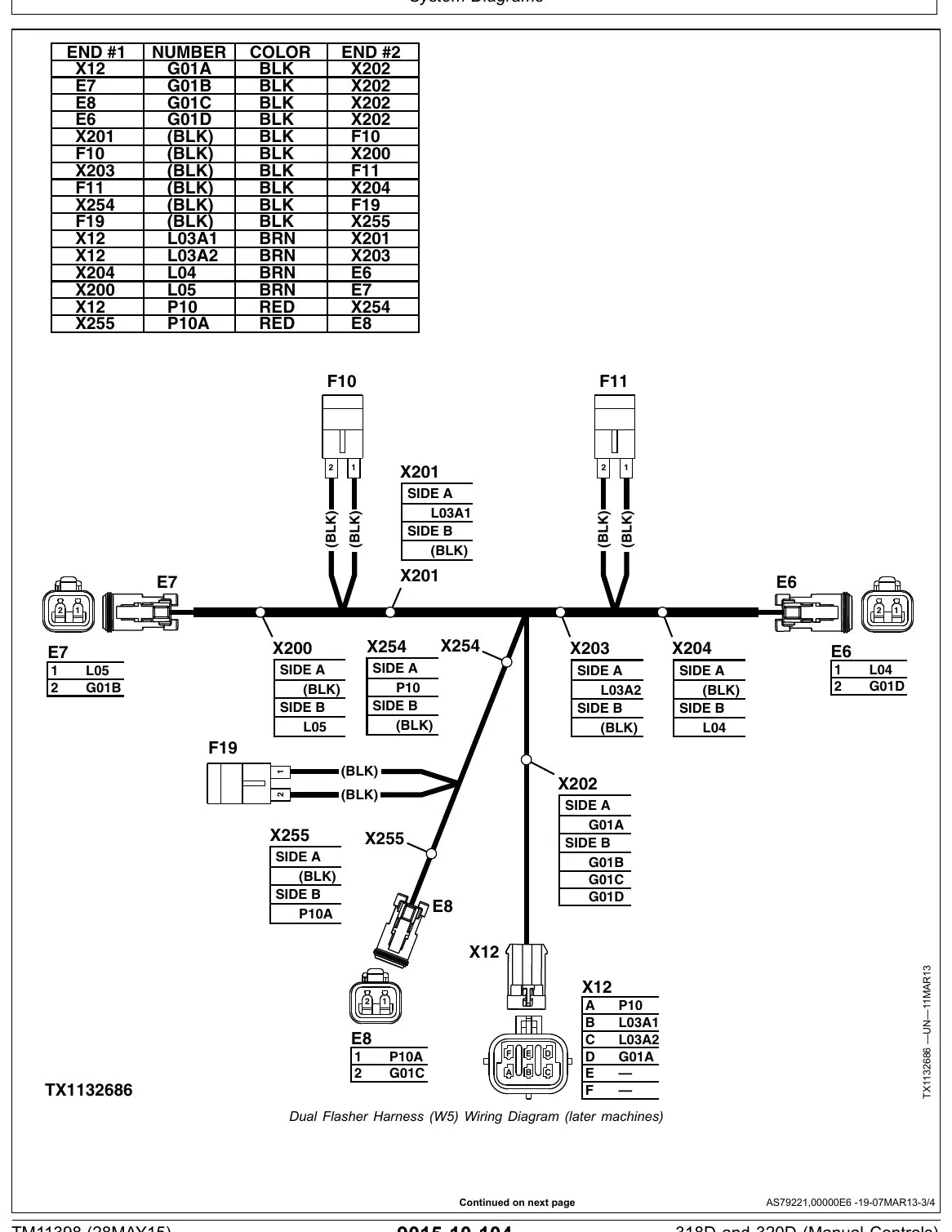 Manual Técnico John Deere 318D e 320D — ilustração técnica 2