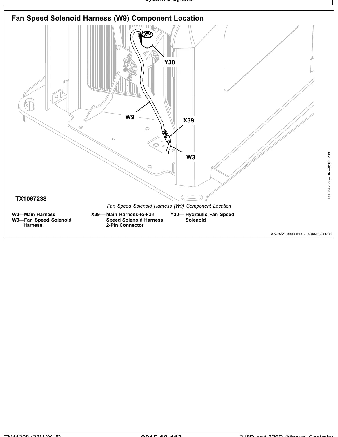 Manual Técnico John Deere 318D e 320D — ilustração técnica 3