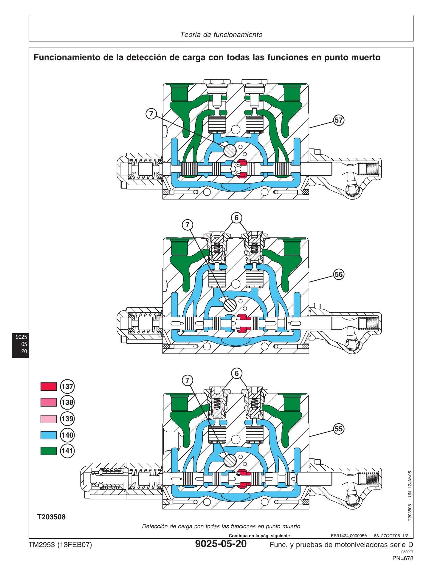 MANUAL ELÉTRICO HIDRÁULICO JOHN DEERE - 670D, 672D, 770D, 772D, 870D — diagrama técnico