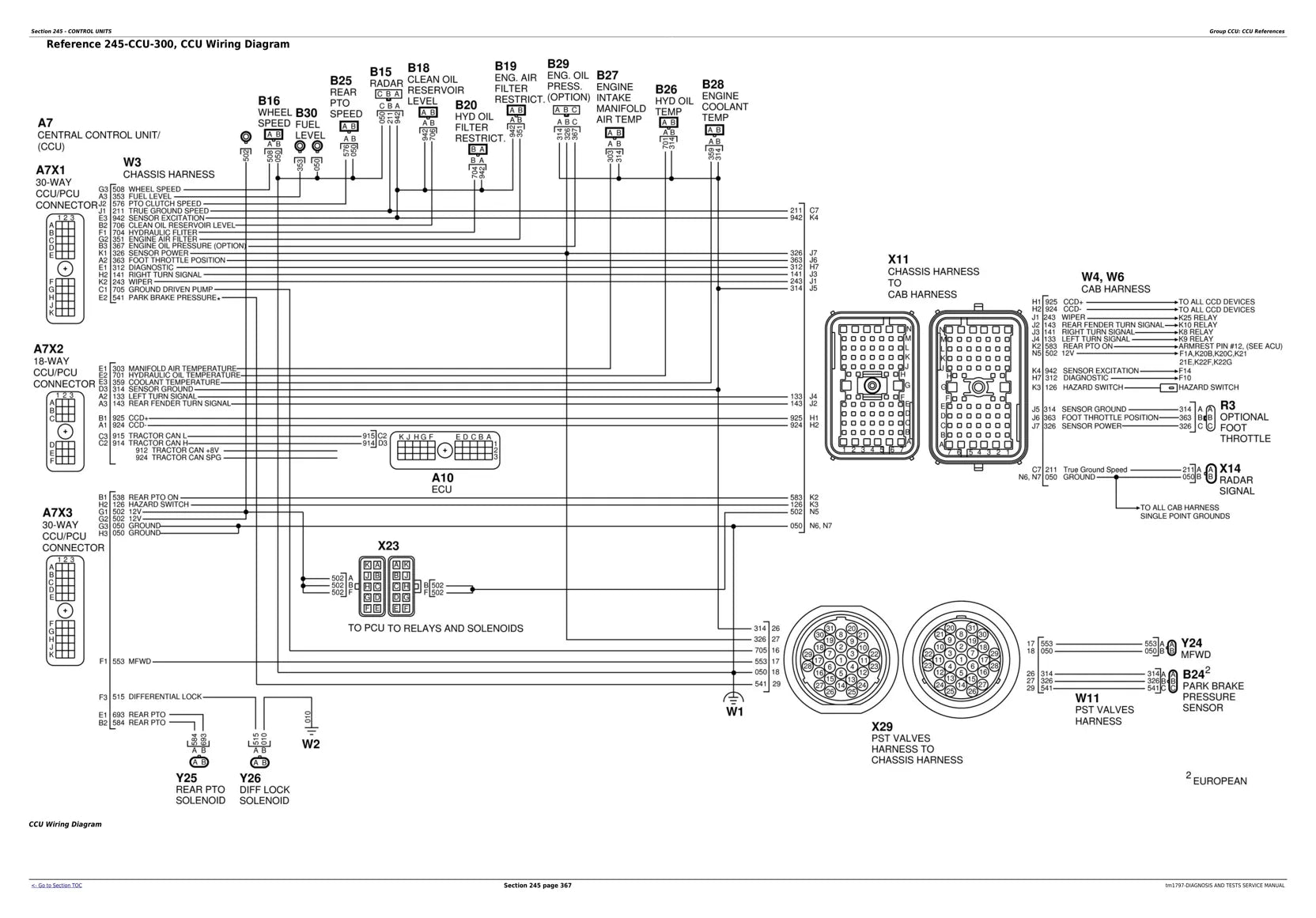 MANUAL ELÉTRICO HIDRÁULICO JOHN DEERE - 8110, 8210, 8310, 8410 — diagrama técnico (detalhe)