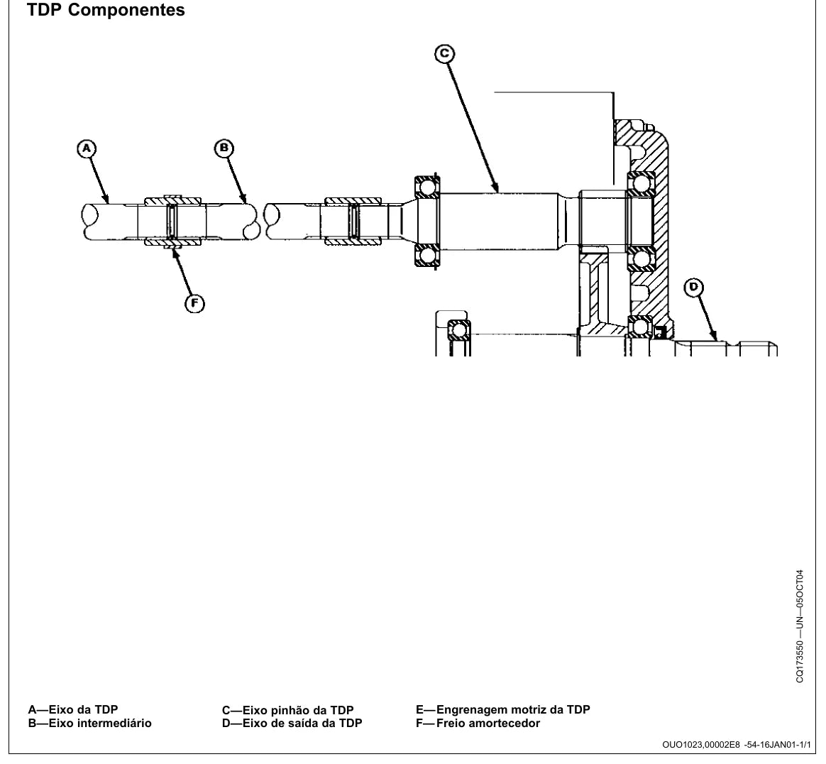 Página interna com ilustração técnica — John Deere 5403 / 5600 / 5603 (amostra 1 de 2)