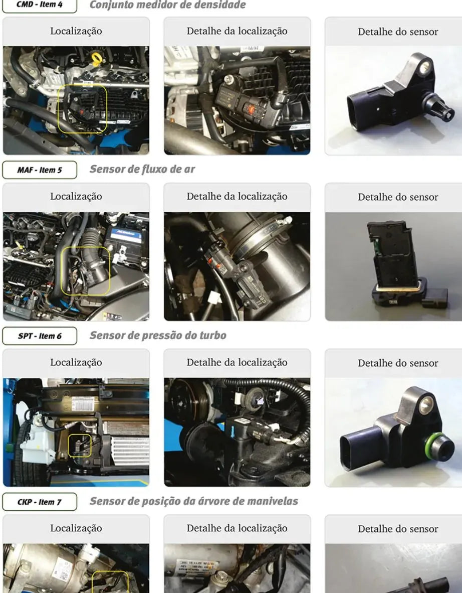 MANUAL ELÉTRICOS PDF ONIX PLUS 3 CILINDROS 1.0 TURBO - CHEVROLET - Página 3