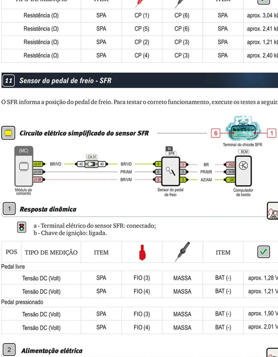 MANUAL ELÉTRICOS PDF ONIX PLUS 3 CILINDROS 1.0 TURBO - CHEVROLET - Página 4