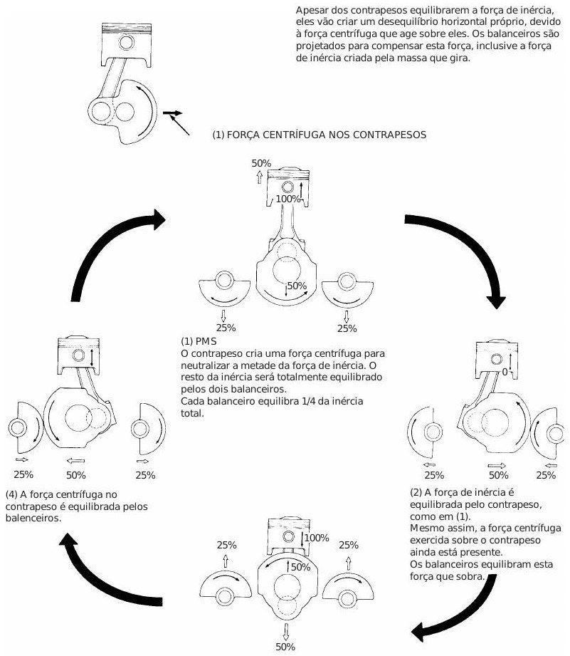 Manual Oficina Serviço Honda Cb 400 1980 - diagrama 1