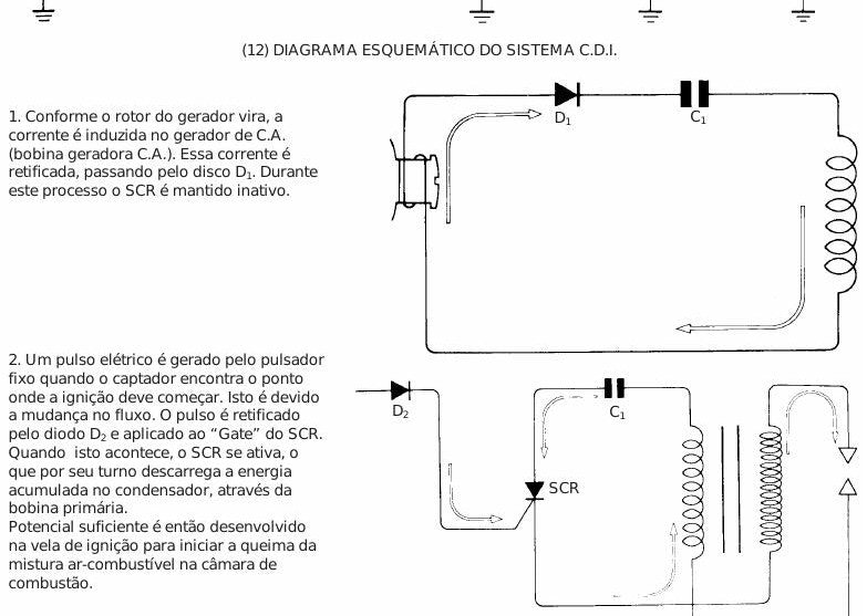 Manual Oficina Serviço Honda Cb 400 1980 - diagrama 2