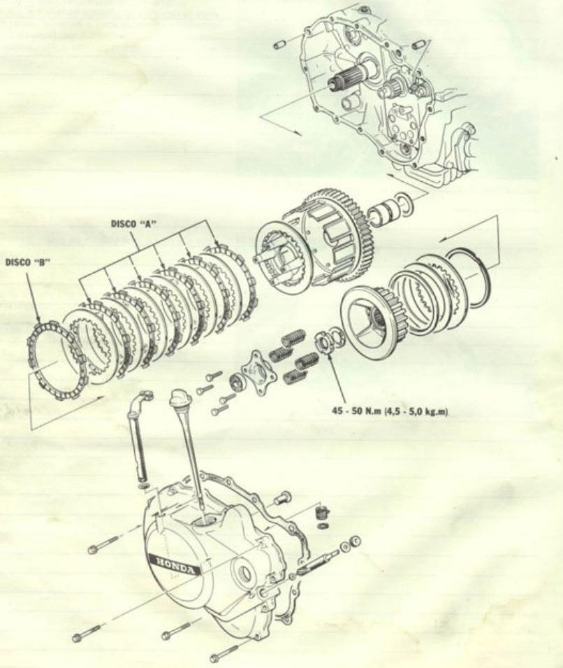 Manual Oficina Serviço Honda Cb 450 1983 - diagrama 2