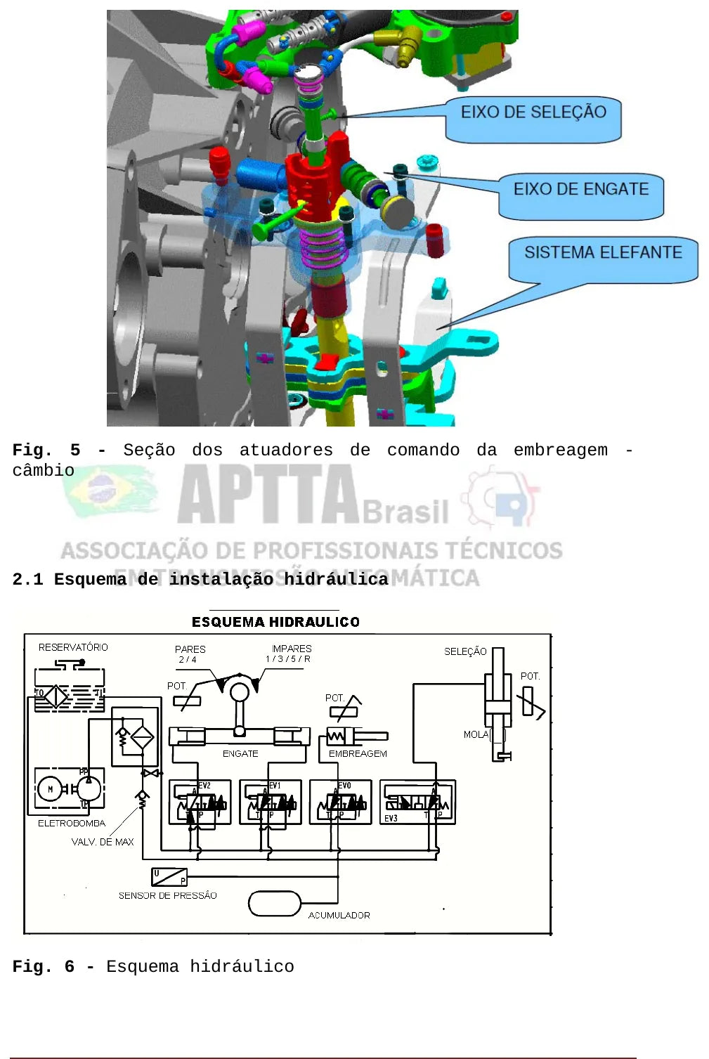 Manual de Reparação Câmbio Automatizado Chevrolet Easytronic II (MTA) Agile — página interna 2 do PDF (Manual de Reparação)