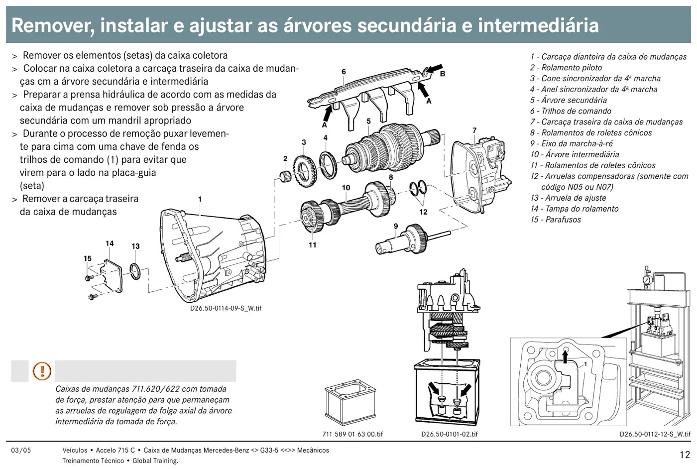 Mercedes-Benz G 33-5 — figura técnica 2